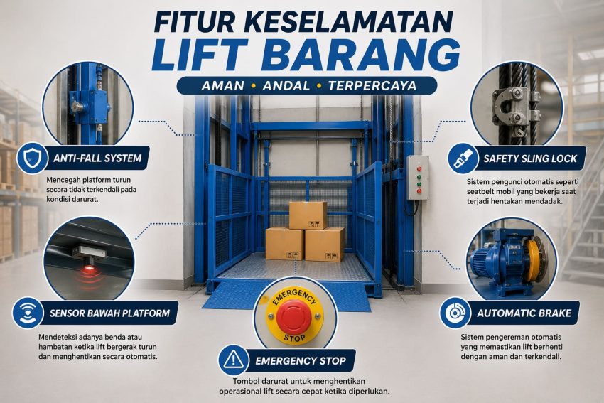 sistem keselamatan lift barang